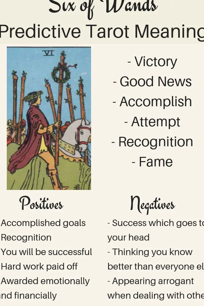 Significados futuros del Tarot: Seis de Bastos - Lisa Boswell