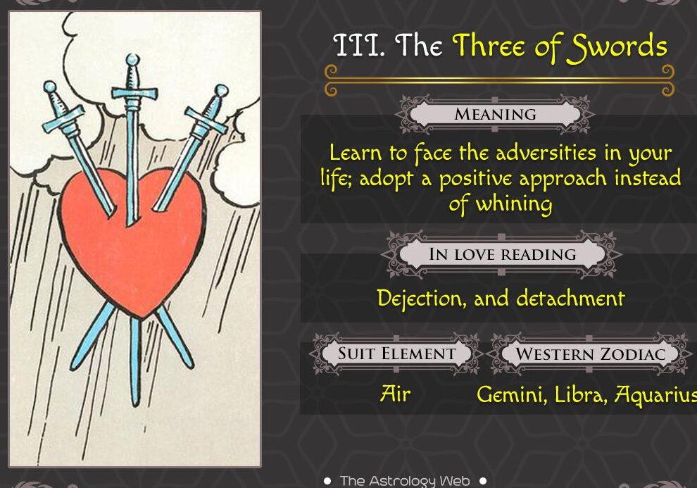 Tarot Tres de Espadas |