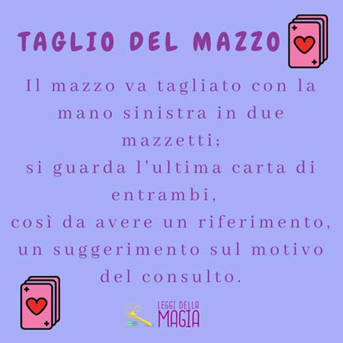 Métodos de lectura del tarot