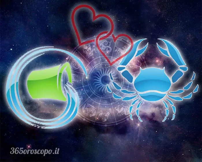 Acuario + Cáncer Acuario + Cáncer