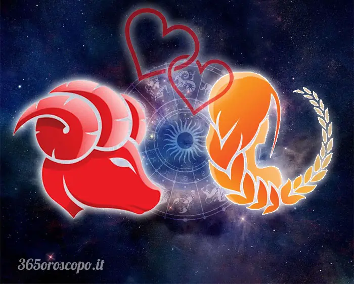 Aries + Virgo Aries + Virgo
