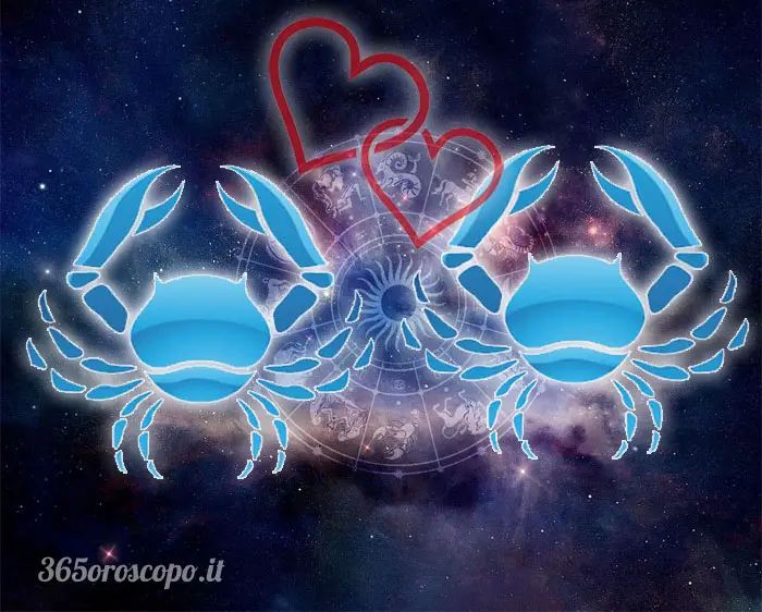 Cáncer + cáncer Cáncer + cáncer