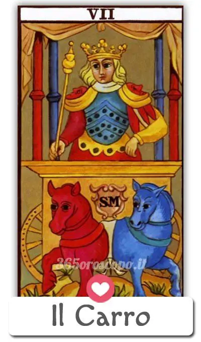 El Carro – Tarot del Amor El Carro – Tarot del Amor
