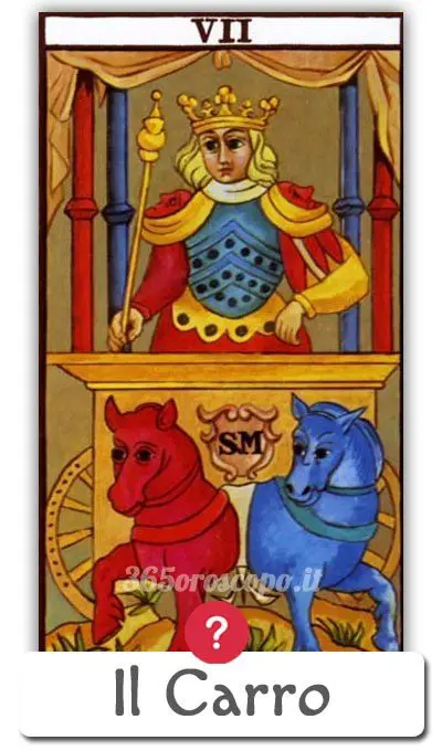 El Carro – Tarot sí/no El Carro – Tarot sí/no