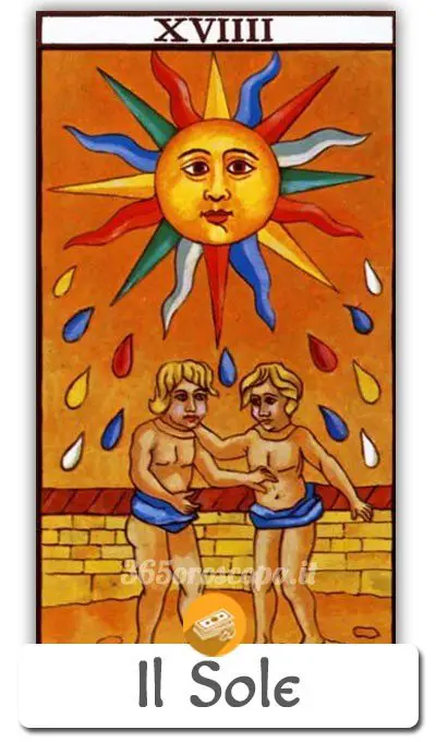 El Sol – Tarot Financiero