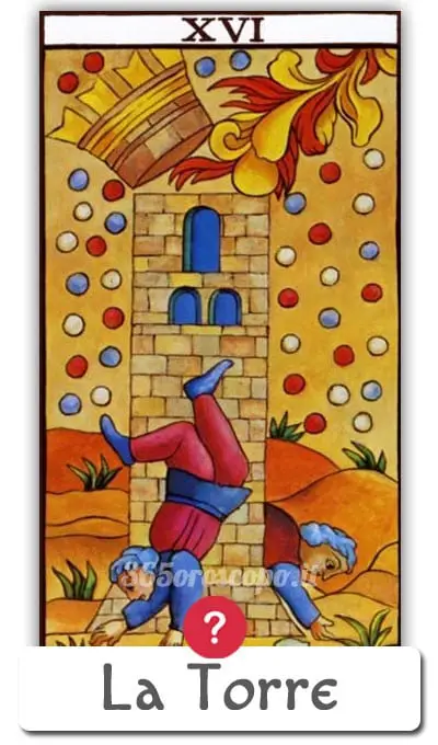 La Torre – Tarot sí/no La Torre – Tarot sí/no