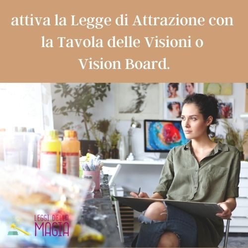 Tablero de visión: cómo crear un tablero de visión