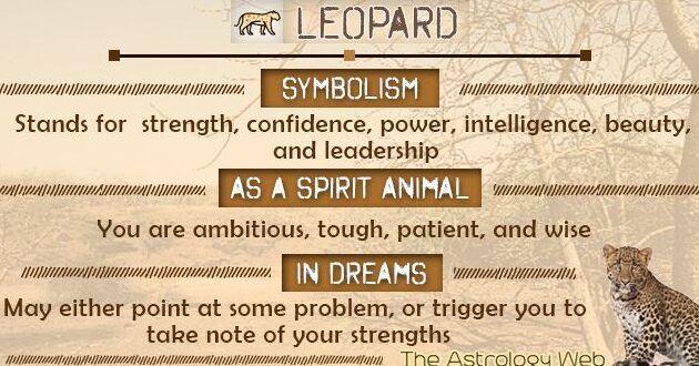 ¿Qué animal representa el liderazgo?