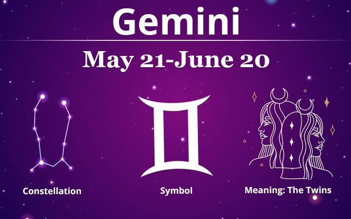 Signo del zodíaco Géminis: horóscopos 2024, personalidad y compatibilidad