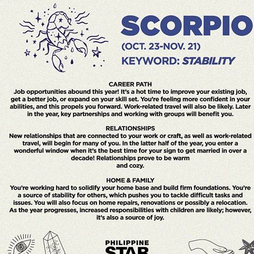 Tu pronóstico para 2023: ¿Qué dicen las estrellas sobre el año que viene...