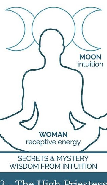 Significado de la carta del Tarot de la Suma Sacerdotisa - El Tarot Simple