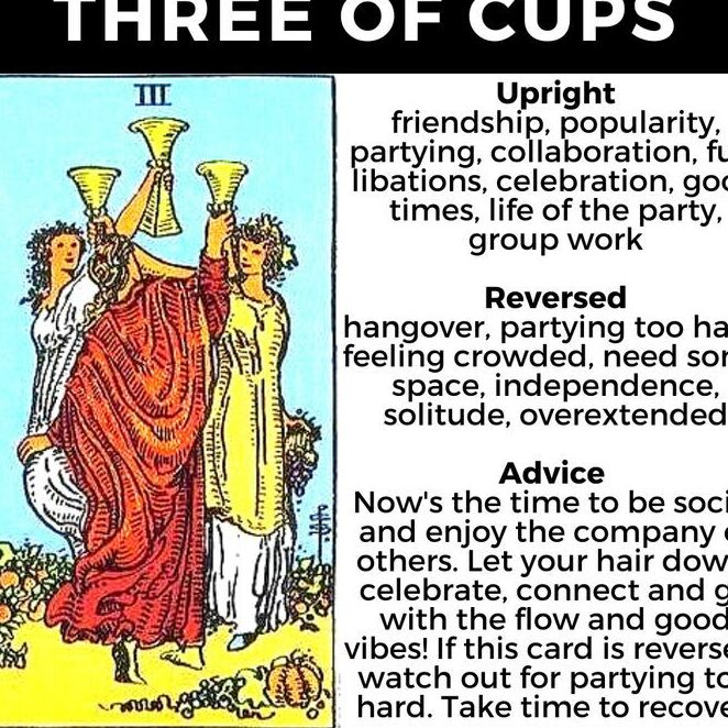 Entendiendo la carta del Tarot Tres de Copas