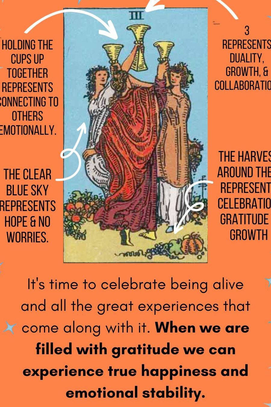 Por qué sigues sacando el tres de copas en tus lecturas |